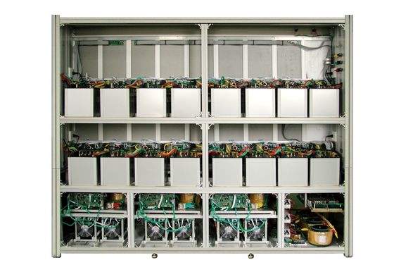 6/12/24/48 MTUs Elektryczny zestaw pomiarowy zestaw pomiarowy trzyfazowy zestaw pomiarowy energii