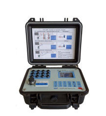 Akcesoria do badań liczników dla dokładnego systemu identyfikacji punktów sieci zasilania